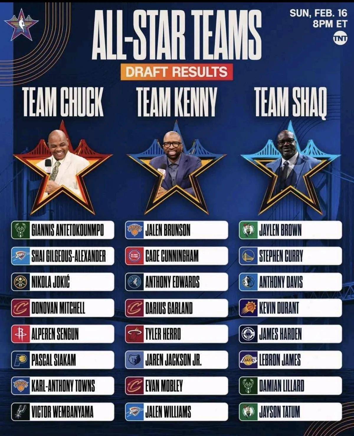 九游娱乐登录-包含国际比赛日全明星赛传出新动向，曼城完成体检，管理层表态——底气十足，身体对抗强度拉满的词条